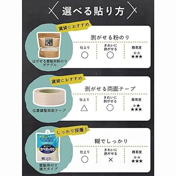 hrmsk　　下記２商品 Honeysuckle 217094【壁紙】 – MORRISWORLD.jp